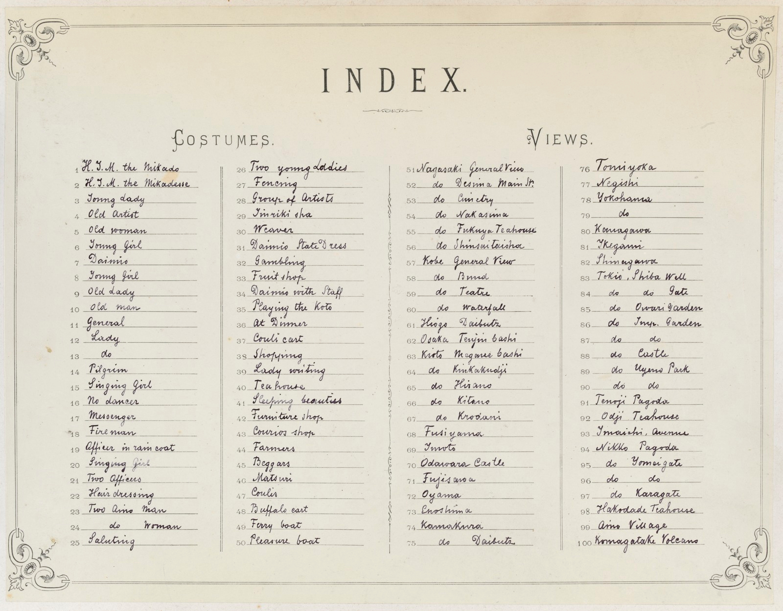 Baron Raimund von Stillfried, Index to Views and Costumes of Japan, 1876 (Source: State Library Victoria)